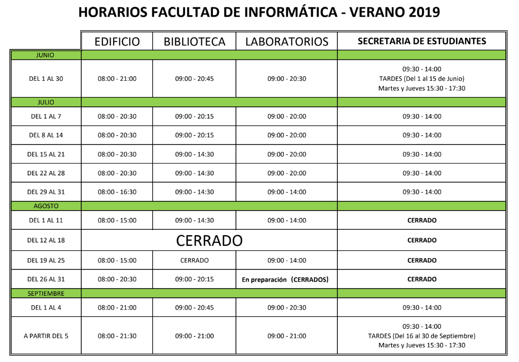 Horario de verano 2019